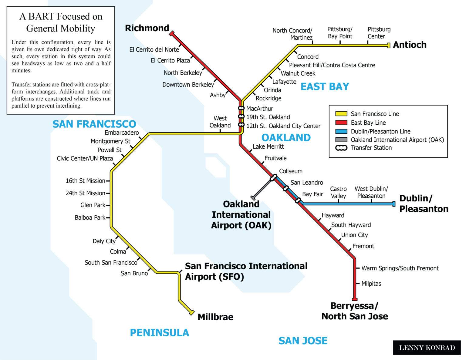 US Metros are Weird (and Why their Frequencies are so Low) | Lenny Konrad